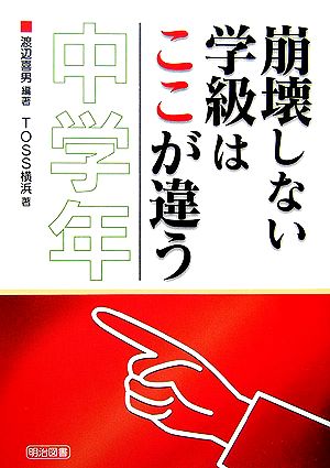 崩壊しない学級はここが違う 中学年