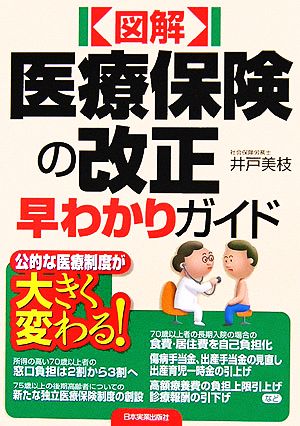 図解 医療保険の改正早わかりガイド