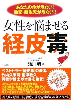 女性を悩ませる経皮毒 あなたの体が危ない！胎児・新生児が危ない!!