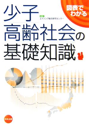 図表でわかる少子高齢社会の基礎知識