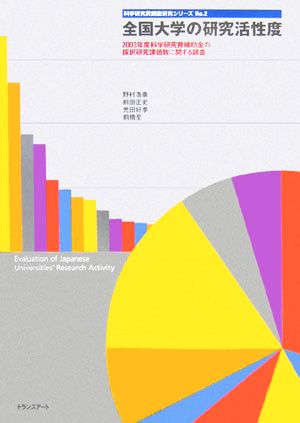 全国大学の研究活性度 2003年度科学研究費補助金の採択研究課題数に関する調査 科学研究費調査研究シリーズNo.2