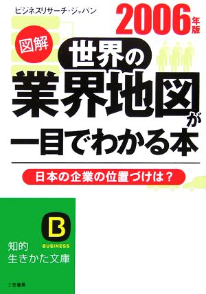 図解 世界の業界地図が一目でわかる本(2006年版) 知的生きかた文庫