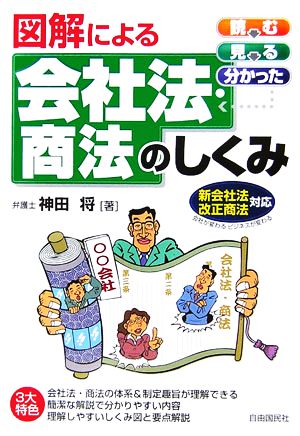 図解による会社法・商法のしくみ