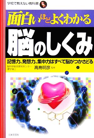 面白いほどよくわかる脳のしくみ 記憶力、発想力、集中力はすべて脳がつかさどる 学校で教えない教科書