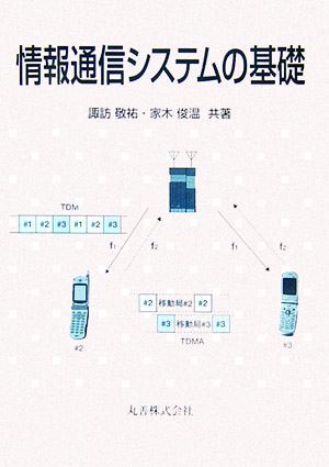 情報通信システムの基礎