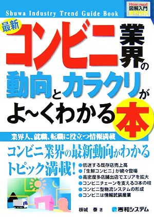 図解入門業界研究 最新 コンビニ業界の動向とカラクリがよ～くわかる本 How-nual Industry Trend Guide Book