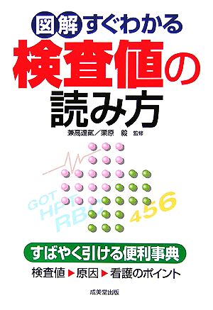 図解すぐわかる検査値の読み方