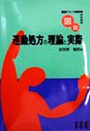 健康つくり指導者のための図説 運動処方の理論と実際