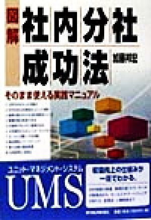 図解 社内分社成功法 そのまま使える実践マニュアル