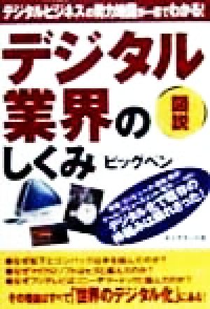 図説 デジタル業界のしくみ 「デジタルビジネス」の勢力地図が一目でわかる！