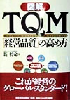 図解 TQM 経営品質の高め方