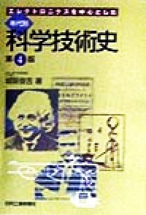 エレクトロニクスを中心とした 年代別 科学技術史