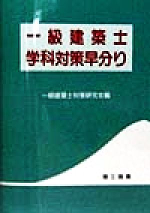 一級建築士学科対策早分り