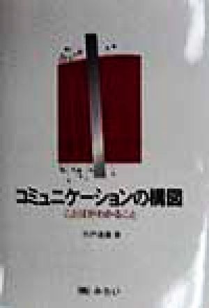 コミュニケーションの構図 ことばがわかること