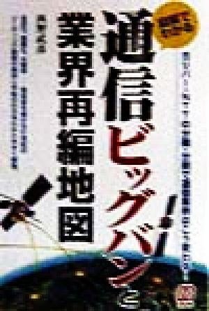 通信ビッグバンと業界再編地図 ガリバー・NTTの分離・分割で通信業界はこう変わる！