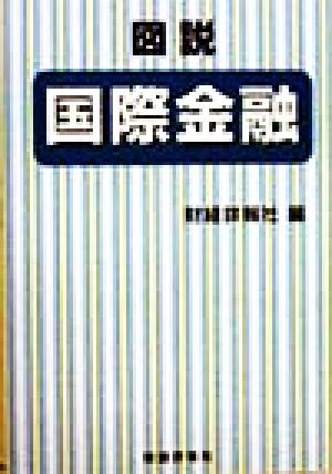 図説 国際金融(1999年版)