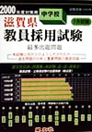 滋賀県 中学校教員採用試験最多出題問題(2000年度対策用)