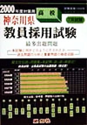 神奈川県 高校教員採用試験最多出題問題(2000年度対策用)