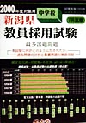 新潟県 中学校教員採用試験最多出題問題(2000年度対策用)