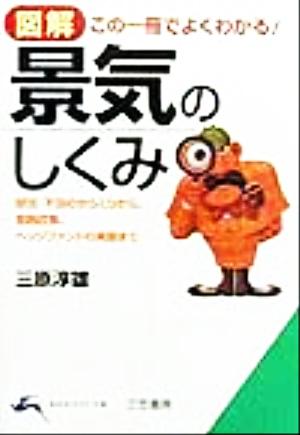 図解 この一冊でよくわかる！景気のしくみ 好況・不況のからくりから、金融政策、ヘッジファンドの実態まで 知的生きかた文庫