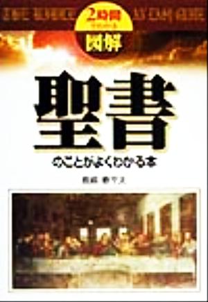 聖書のことがよくわかる本 2時間でわかる 2時間でわかる図解シリーズ