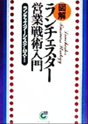 図解 ランチェスター営業戦術入門 サンマーク文庫