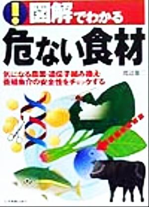 図解でわかる危ない食材 気になる農薬・遺伝子組み換え・養殖魚介の安全性をチェックする