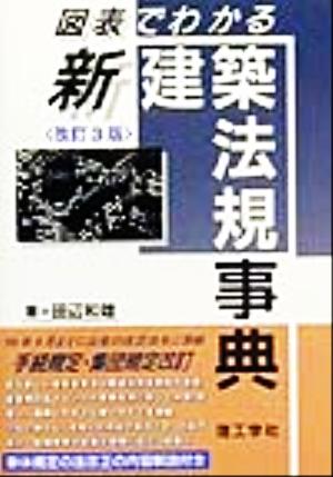 図表でわかる新建築法規事典 改訂3版