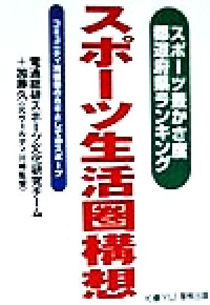 スポーツ生活圏構想 スポーツ豊かさ度都道府県ランキング コミュニティ再構築のカギとしてのスポーツ