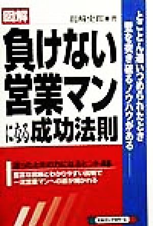 図解 負けない営業マンになる成功法則