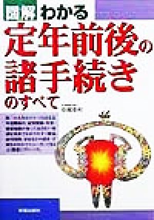 図解 わかる定年前後の諸手続きのすべて