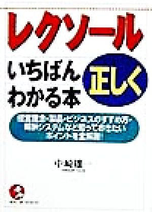 レクソール・いちばん正しくわかる本 経営理念・製品・ビジネスのすすめ方・報酬システムなど知っておきたいポイントを全解説！ KOU BUSINESS