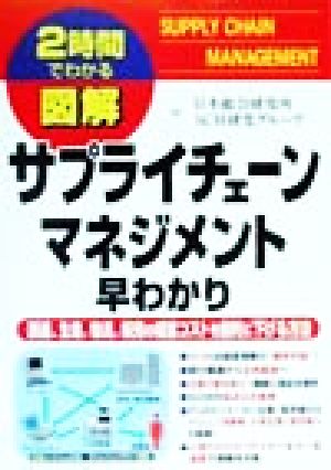 図解 サプライチェーンマネジメント早わかり 調達、生産、物流、販売の経営コストを劇的に下げる方法 2時間でわかる図解シリーズ