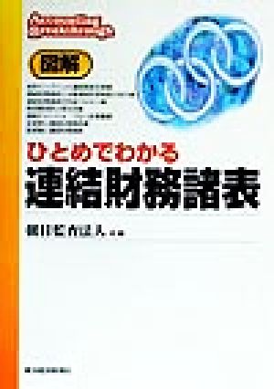 図解 ひとめでわかる連結財務諸表