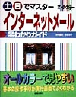 土日でマスター インターネットメール早わかりガイド