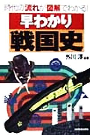 早わかり戦国史 時代の流れが図解でわかる！