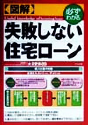 図解 失敗しない住宅ローン 必ずわかる