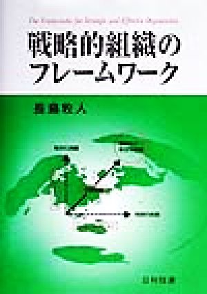 戦略的組織のフレームワーク