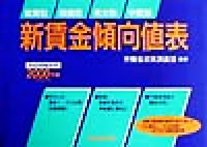 産業別・規模別・男女別・学歴別 新賃金傾向値表(2000年版)