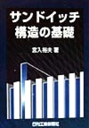 サンドイッチ構造の基礎