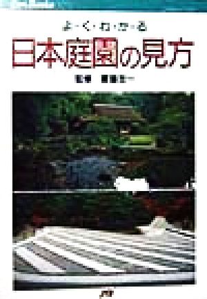 よくわかる日本庭園の見方 JTBキャンブックス