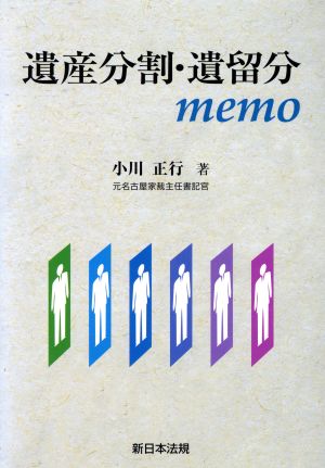 遺産分割・遺留分memo