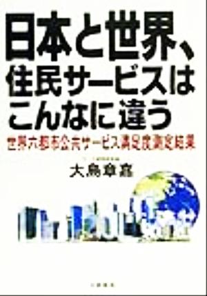 日本と世界、住民サービスはこんなに違う 世界六都市公共サービス満足度測定結果