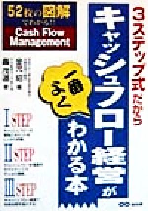 3ステップ式だからキャッシュフロー経営が一番よくわかる本 52枚の図解でわかる!!