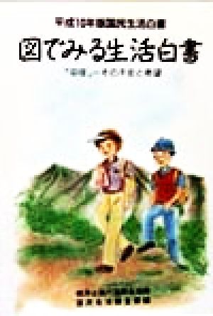 図でみる生活白書(平成10年版)「中年」その不安と希望