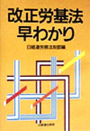 改正労基法早わかり