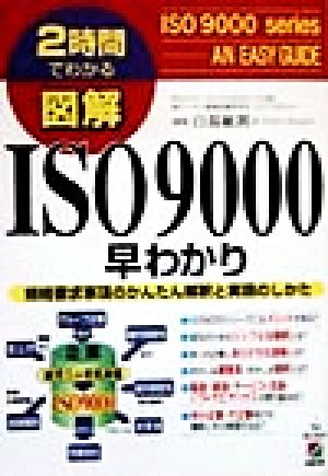 図解ISO9000早わかり 規格要求事項のかんたん解釈と実現のしかた 2時間でわかる図解シリーズ