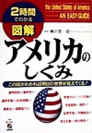 図解アメリカのしくみ この国がわかれば明日の世界が見えてくる！ 2時間でわかる図解シリーズ