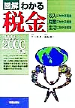 図解 わかる税金(1999-2000年版) 収入にかかる税金、財産にかかる税金、生活にかかる税金、