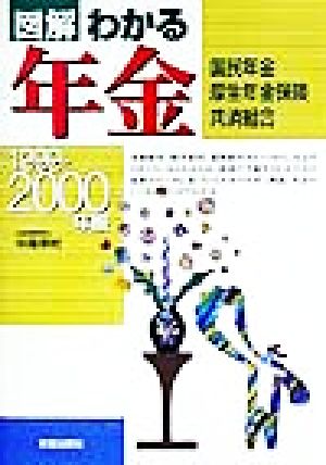 図解 わかる年金(1999-2000年版) 国民年金、厚生年金保険、共済組合